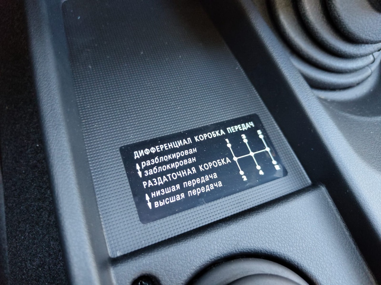 Легковой автотранспорт - LADA Niva Legend 1.7 MT (83 л.с.) 4WD