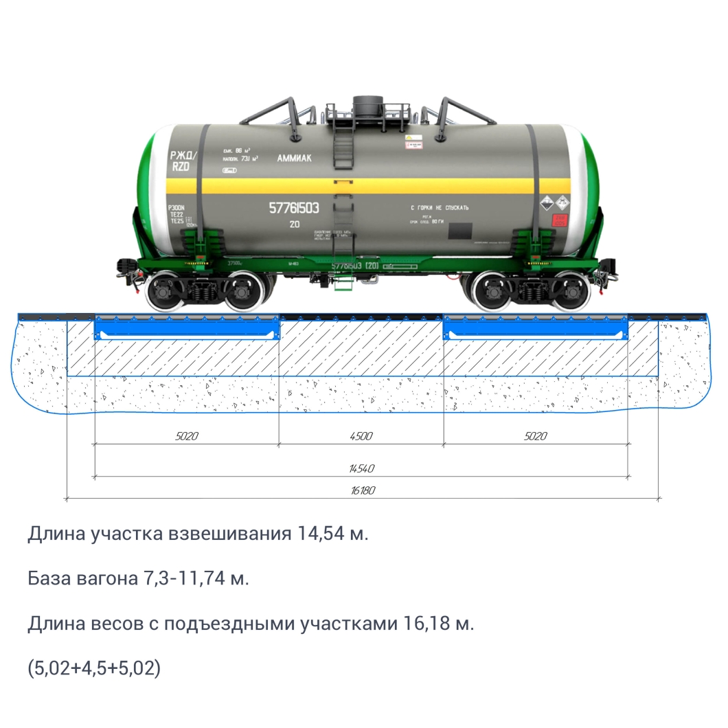 Вагонные весы - БАМ Весы вагонные БАМ 150-14,5 (Zemic HM14H1, CI-200A, без ВСП)