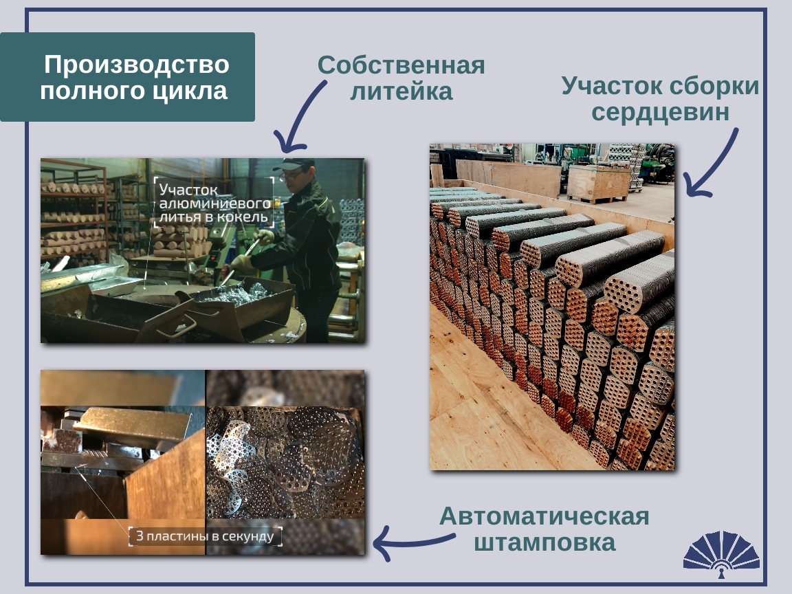 Запчасти - ТЕПЛООБМЕННИК для двигателя ЯМЗ 236 с чугунными крышками Урал 7601-1013600-13(12)