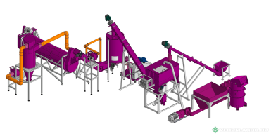 Экструдеры - ЖАСКО Линия производства кормов ЛК 