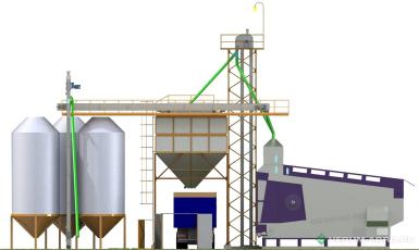 Транспортировка зерна - Агромиг Норийное и конвейерное оборудование