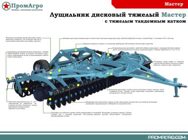 Дискаторы - ПРОМАГРО Мастер М-8000ПС М