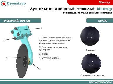 Дискаторы - ПРОМАГРО Мастер М-8000ПС М