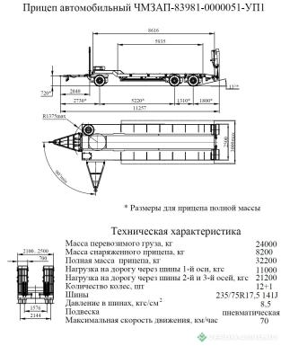Полуприцепы - ЧМЗАП 83981 051-УП1