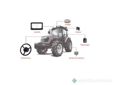 Дополнительное оборудование - EFIX eSteer 10 