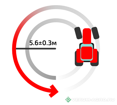 Колесные тракторы - YTO 904 NLX