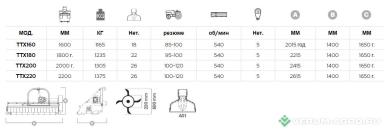 Мульчеры - NIUBO  T-MAX TTX220