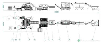 Упаковочное и фасовочное оборудование - СЕМЕР Линия по мойке/полировке/упаковке овощей в ПЭ