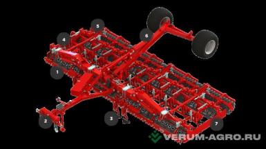 Культиваторы - OPALL-AGRI SATURN  6P