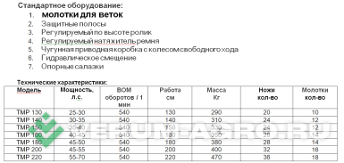 Прочее - ROSSINI TMP 180