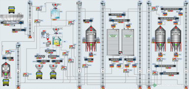 Прочее - БАЗУ-РУСЬ Автоматизация элеваторов АСУ-ТП под ключ