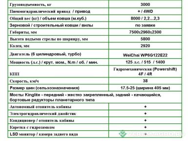Телескопические погрузчики - TELEMAXAGRI ТМА 300  