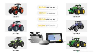 Дополнительное оборудование - NAVMOPO Гидравлический автопилот AH2+ сигнал 5см на 1 год 