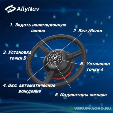 Дополнительное оборудование - ALLYNAV AF-305