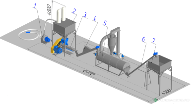 Экструдеры - ЭКСПРО М Оборудование для экструдирования сои