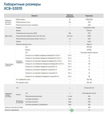 Экскаваторы - XCMG XC8-S3570 Экскаватор-погрузчик равноколесный