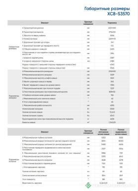 Экскаваторы - XCMG XC8-S3570 Экскаватор-погрузчик равноколесный