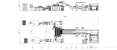 Упаковочное и фасовочное оборудование - СЕМЕР Линия по сортировке и упаковке яблок в ПЭ пакеты