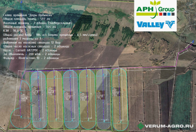 Дождевальные машины - VALLEY 8120 Комплект оборудования для орошения