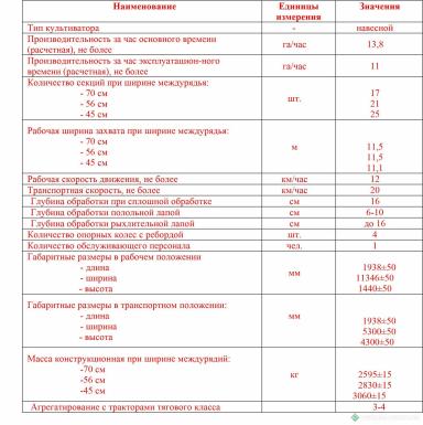 Культиваторы - БЕЛАГРОМАШ Культиватор междурядной обработки КМО-11 (17-секций) междурядье  700мм