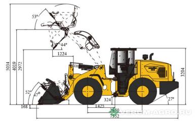 Фронтальные погрузчики - LONKING Фронтальный погрузчик LG833GB-AGRI ДВС WEICHAI 99 л.с., г/п 3000 кг