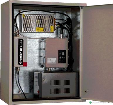 Дополнительное оборудование - GREMION RTK2.1