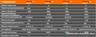 Сеялки - MZURI Pro-Til 6T SELECT Бункер 4500 л