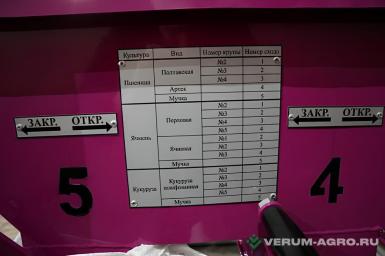 Прочее - ЖАСКО Крупозавод МКЗ-350У