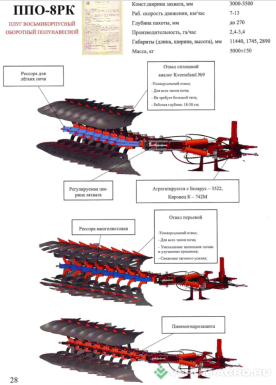 Плуги и глубокорыхлители - МИНСКИЙ ЗАВОД ШЕСТЕРЕН Плуг  ППО-8РК-Р оборотный полунавесной
