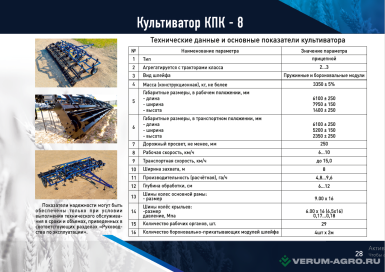 Культиваторы - ИП СОЛГАЛОВА Д.А. КПК-8