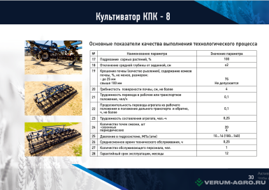 Культиваторы - ИП СОЛГАЛОВА Д.А. КПК-8