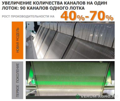 Зерноочистительное оборудование - TAIHO  OBSERVATION PRO 7 лотков 6SXP-630