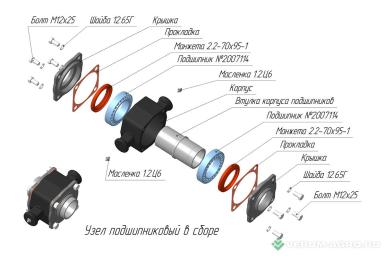Бороны - БЕЛАГРОМАШ Борона дисковая усиленная БДТ-7УК Б