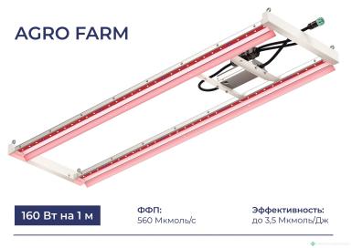Освещение - ТЕХНОЛОГИИ СВЕТА Светодиодный облучатель серии TL-AGRO FARM 