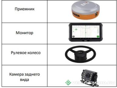 Дополнительное оборудование - EFIX система параллельного вождения Esteer 10
