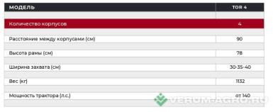 Плуги и глубокорыхлители - ALPLER Оборотный плуг 4-х корп. с перьевыми отвалами и предплужниками, болт.защита Tor 4 навесной плуг