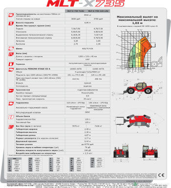 Телескопические погрузчики - MANITOU MLT-X 735 T LSU