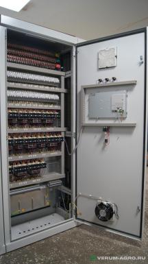 Дополнительное оборудование - ФАБЕР автоматика АСУТП