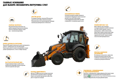 Прочее - CASE 570SV Standart