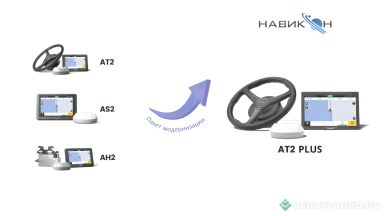 Дополнительное оборудование - NAVMOPO AT2 Plus СИСТЕМА АВТОМАТИЧЕСКОГО РУЛЕВОГО УПРАВЛЕНИЯ