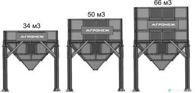 Дополнительное оборудование - AGRONEZH Бункер накопитель для зерна проездной V34 м3 