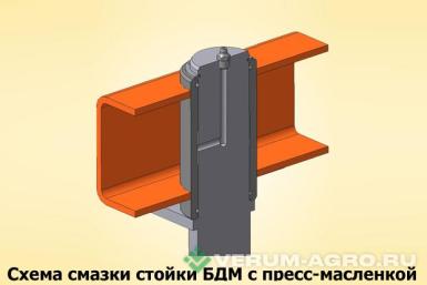 Бороны - БЕЛАГРОМАШ БДМ-6х4ПМ