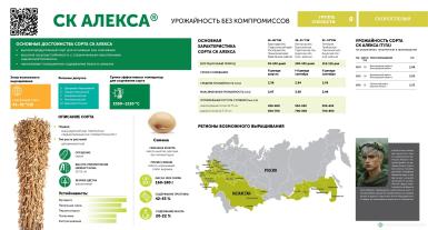 Семена сои - СК Алекса семена сои 