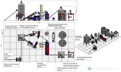 Прочее - AGRO-INGINIRING Линия маслопрессования  AGRO-OIL 1.