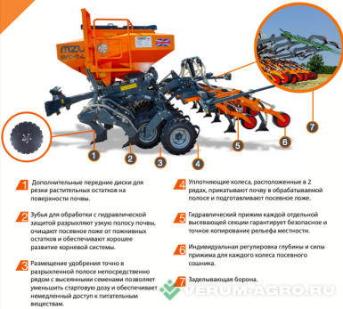 Сеялки - MZURI Pro-Til 4TX Большой бункер 5400л (60/40% семена/удобрение)