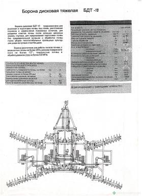 Бороны - СПЕЦТЕХНИКА-СИБИАР БДТ-7,2, БДТ-10 