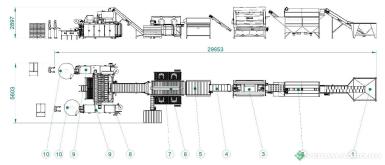Упаковочное и фасовочное оборудование - СЕМЕР Линия по мойке/полировке/упаковке овощей в ПЭ