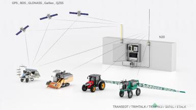 Дополнительное оборудование - NAVMOPO Стационарная базовая станция GNSS N20 