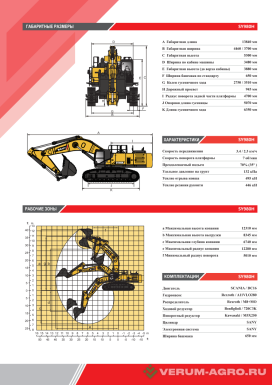 Экскаваторы - SANY SY 980H 