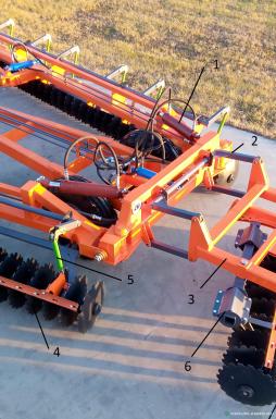 Бороны - СПЕЦТЕХНИКА-СИБИАР Лущильник ЛДГ-5, ЛДГ-10, ЛДГ-15, ЛДГ-20 Однорядная дисковая борона